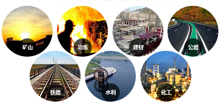 应用范围:砂石料场、混凝土制砂、干粉砂浆、机制砂、电厂脱硫、石英砂等。
